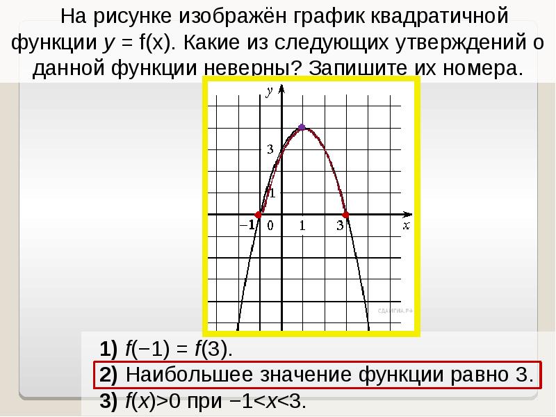 На рисунке изображен график функции y f x какие из утверждений о данной функции