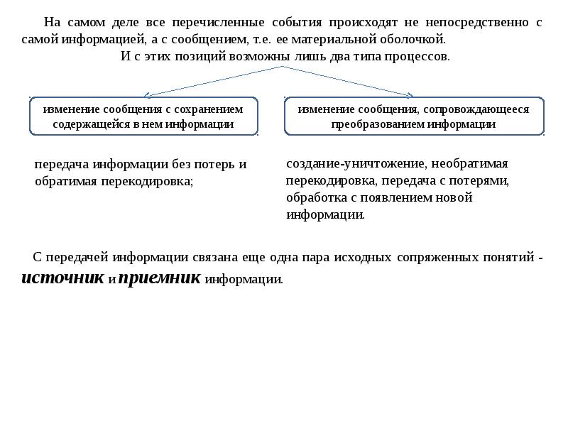 Вшэ информатика и вычислительная техника учебный план