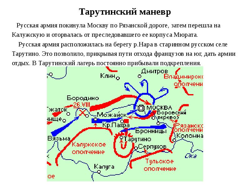 Тарутинский маневр это