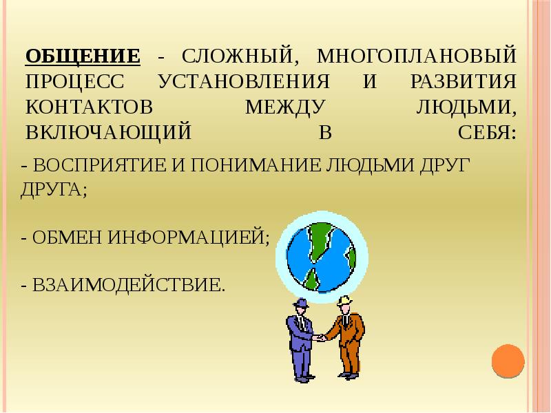 Презентация на тему восприятия человека человеком