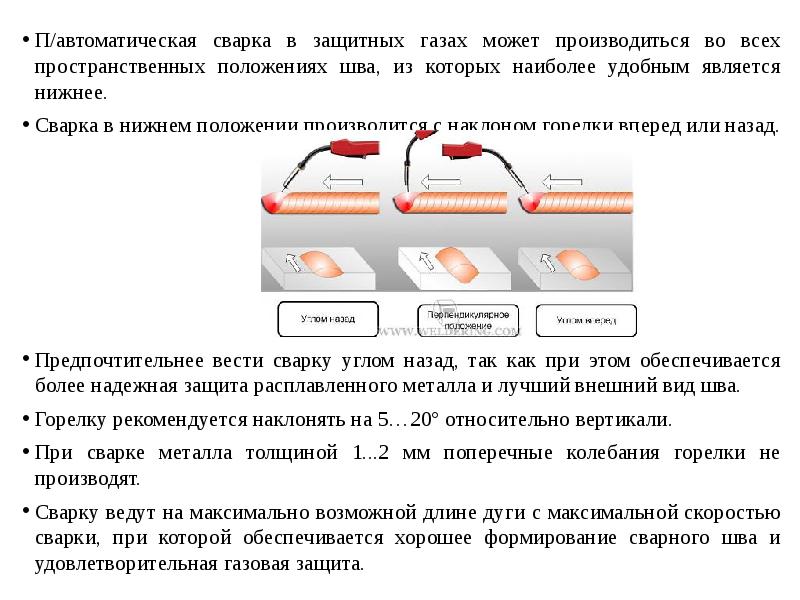 Положение при сварке. Пространственные положения при сварке. Пространственное положение швов при сварке. Положение шва в пространстве при сварке. Положение при сварке в1.