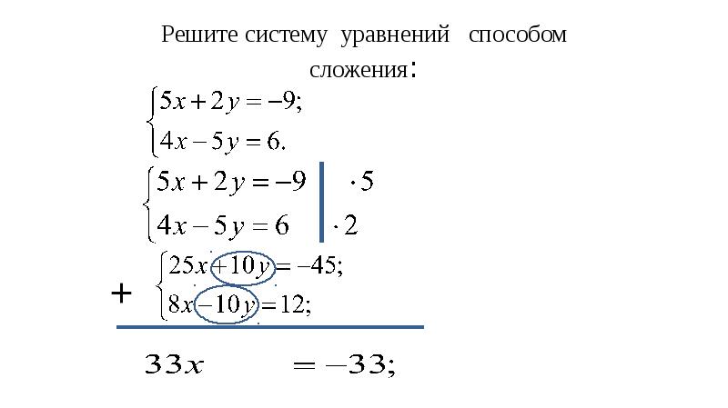 Решить сложением