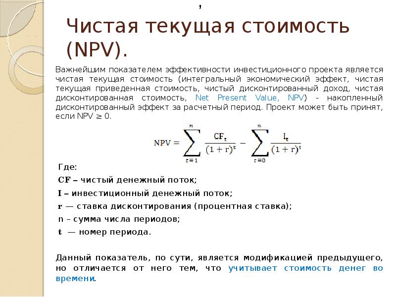 Инвестиционный проект считается выгодным если чистая текущая стоимость проекта npv