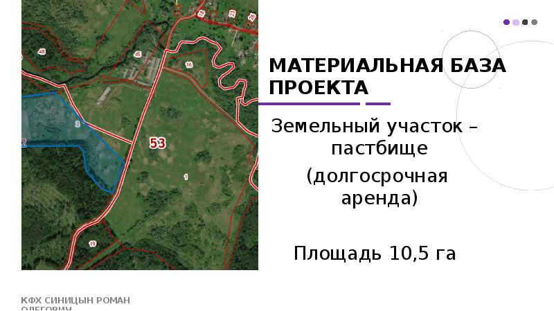 Карта пастбищных земель