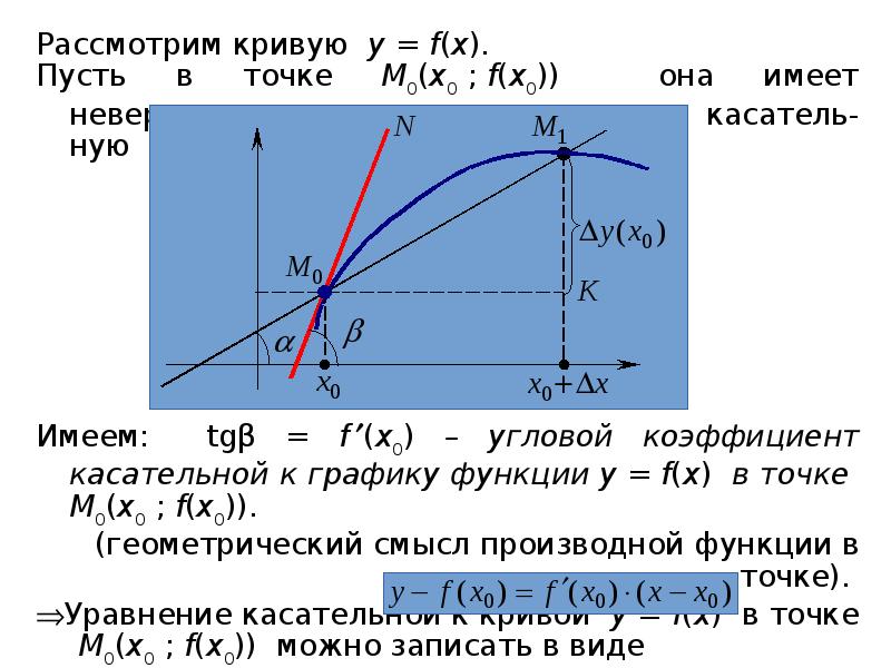 Уравнение касательной перпендикулярной прямой. Угловой коэффициент касательной. Угловой коэффициент касательной к графику функции. Угловой коэффициент касательной к графику функции в точке.