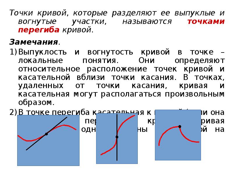 График касательной в точке перегиба. Выпуклые и вогнутые кривые. Выпуклость и вогнутость Кривой. Выпуклость Кривой точки перегиба. Выпуклая и вогнутая кривая.