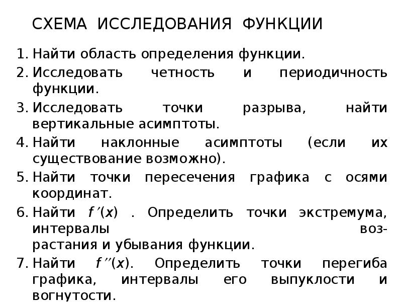 Полная схема исследования функции