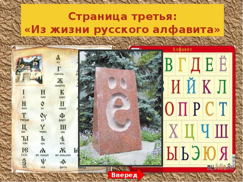 История русского алфавита проект