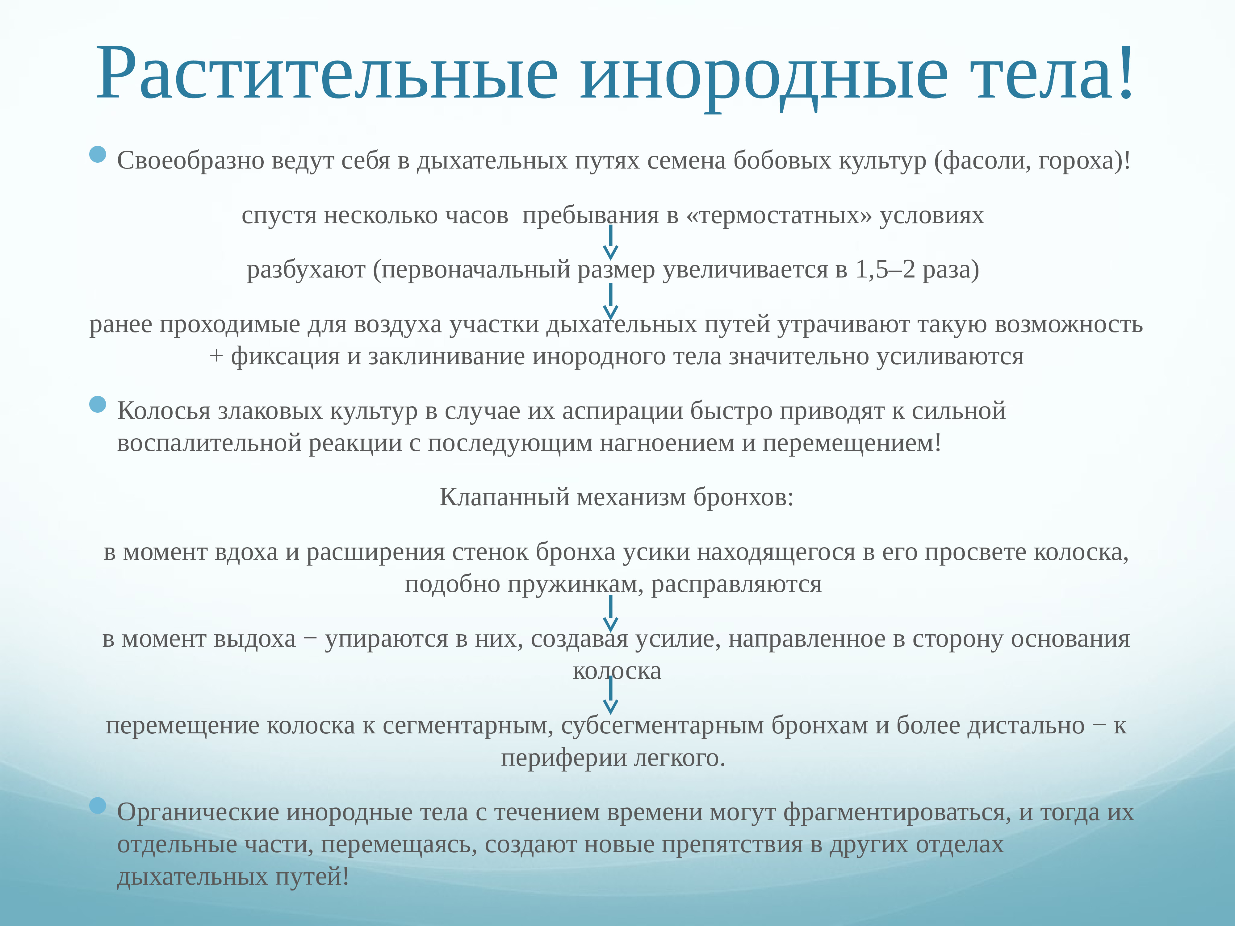 Инородные тела пищевода презентация