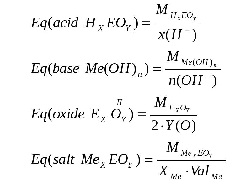 Химия 18. Basic Concepts and Laws of Chemistry. Kirhows Laws.