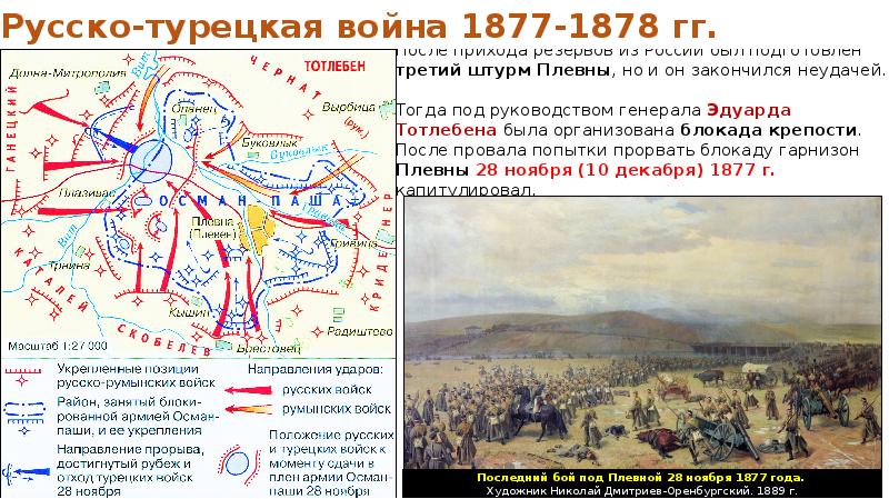 Внешняя политика россии в 1850 е начале 1880 х годов презентация