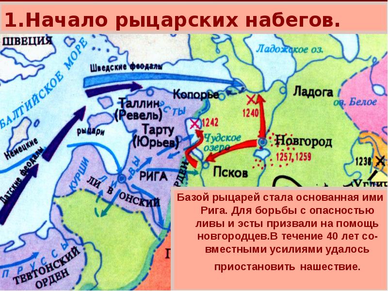 Презентация борьба руси с западными завоевателями 6 класс фгос