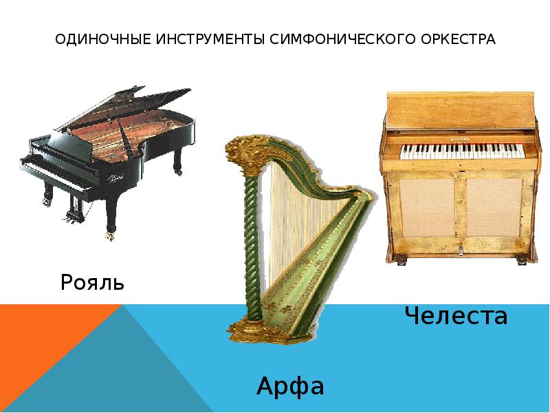 4 класс музыка джазовый оркестр презентация