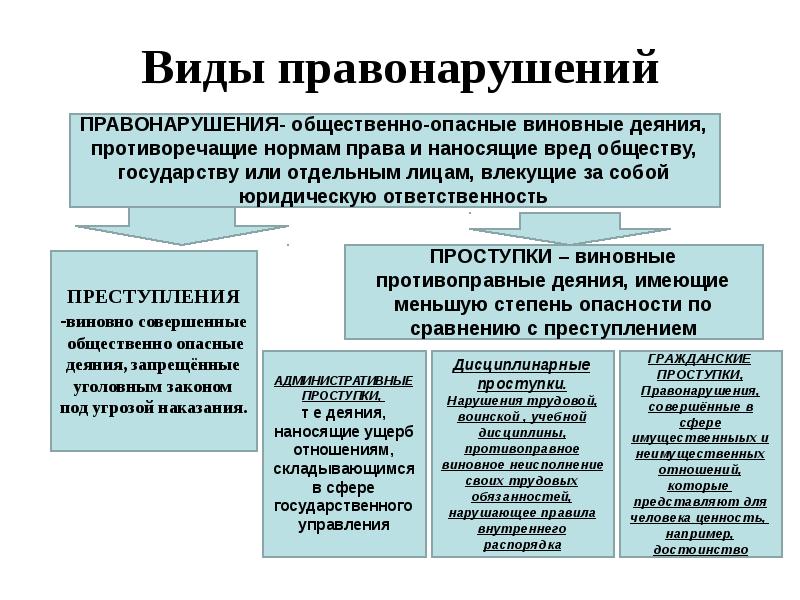 Проект статей ответственность государств за международно противоправные деяния 2001 г