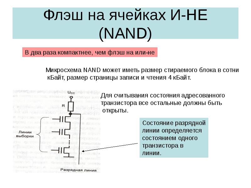 Ячейка памяти состоит из элементов называемых. Ячейка памяти NAND. NAND память схема. Flash память ячейки. Флеш память схема.