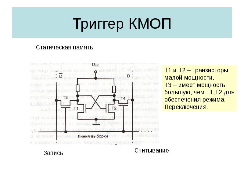 Схема ячейки памяти