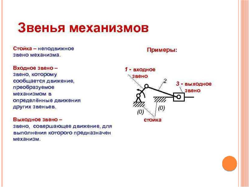 Звено состоит. Типы звеньев механизмов ТММ. Входное и выходное звено механизма. Подвижные звенья механизма ТММ. Кулиса со стойкой ТММ.