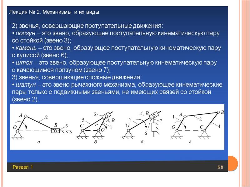 Теория машин и механизмов презентация