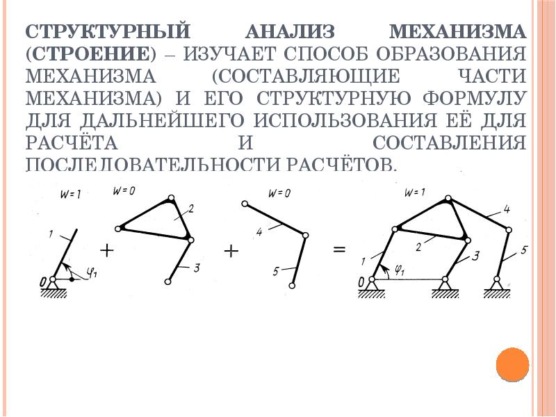 Структурный анализ. Структурный анализ механизма ТММ. Структурное исследование механизма ТММ. Механизмы 3 класса ТММ. Структурная формула механизма ТММ.