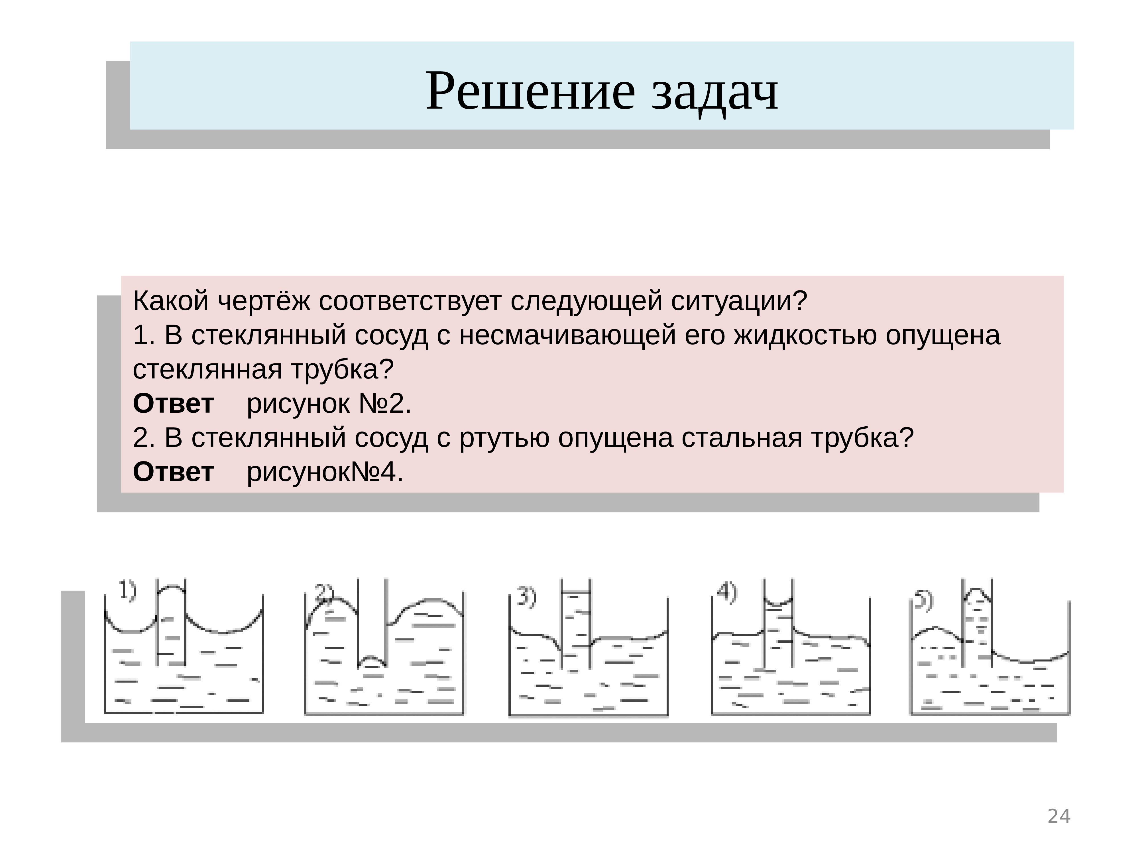 Поверхностное натяжение презентация