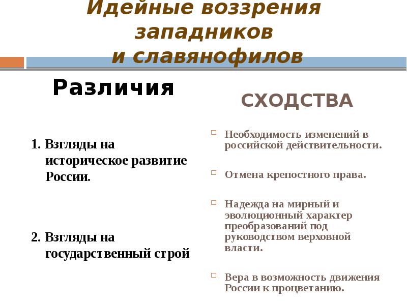 Взгляды славянофилов. Взгляды западников и славянофилов таблица.