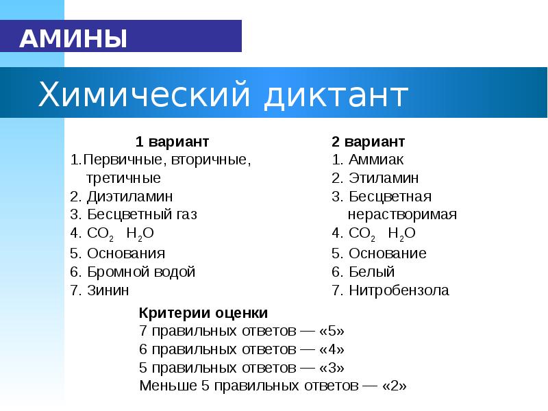 Ответы на химический диктант 2024 базовый уровень. Химический диктант. Химический диктант по химии. Химический диктант 9 класс. Химический диктант по формулам.