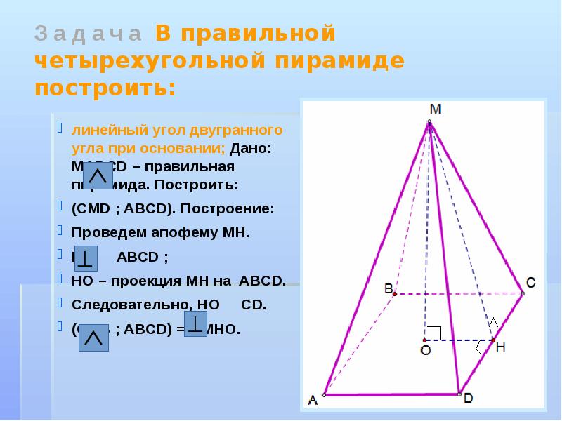 Найти апофему четырехугольной пирамиды. Двугранный угол пирамиды при ребре основания. Углы при основании правильной пирамиды. Линейный угол двугранного угла при основании пирамиды. Двугранные углы при основании треугольной пирамиды.