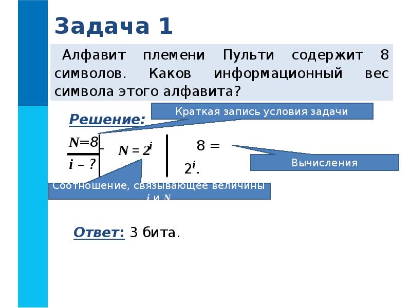 Информационный вес символа. Каков информационный вес символа этого алфавита. Алфавит племени Пульти содержит. Некоторый алфавит содержит 32 символа каков информационный. Алфавит содержит 8 символов каков информационный вес символа.