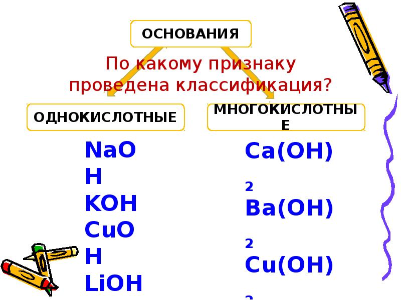 Гидроксиды основания 8 класс презентация