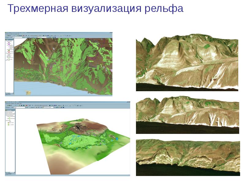 Цифровая модель рельефа презентация