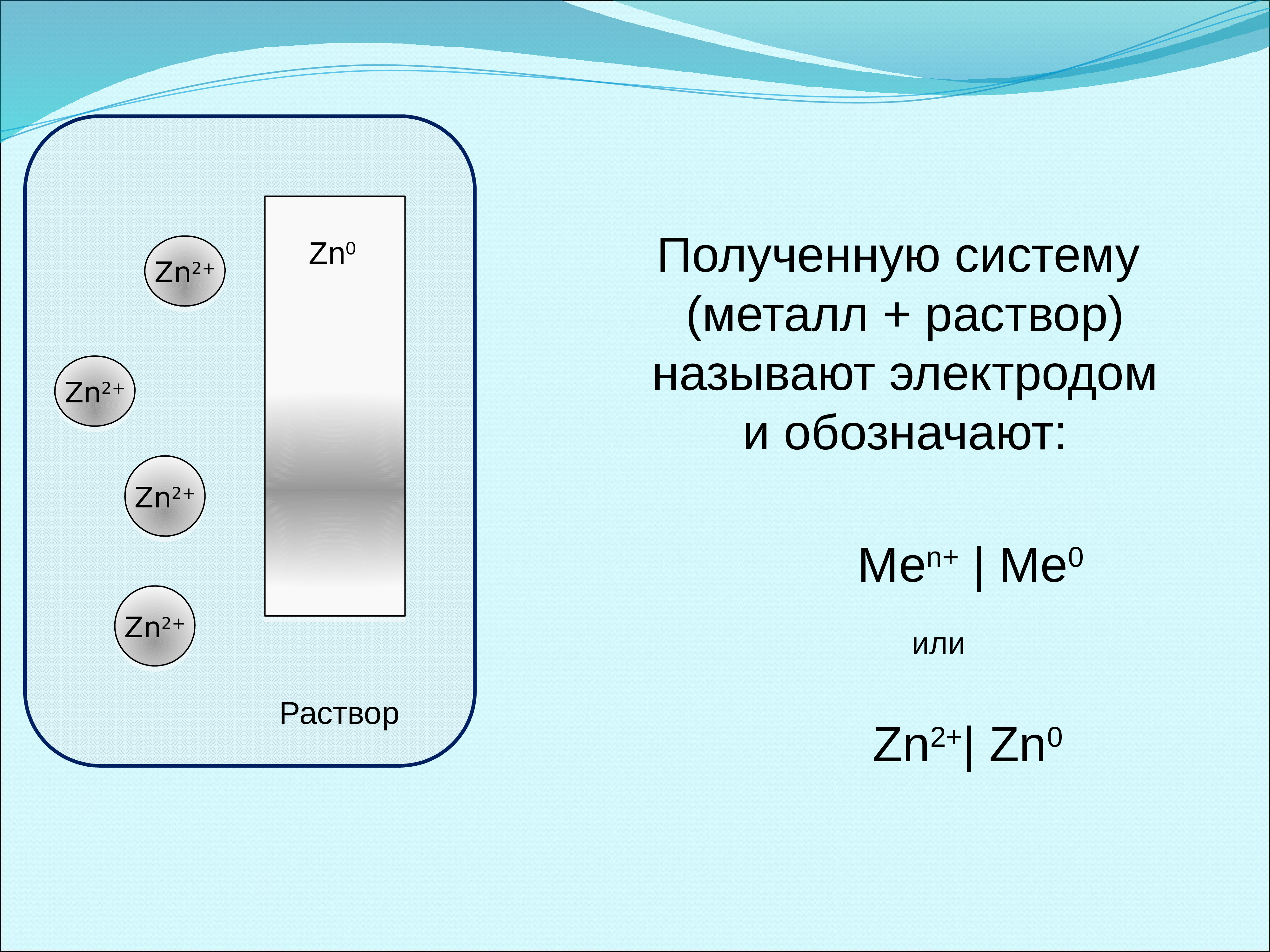 Как называется минимальный элемент. Электрод ZN|zn2+ - это:. Am+ в кружке электронный элемент.