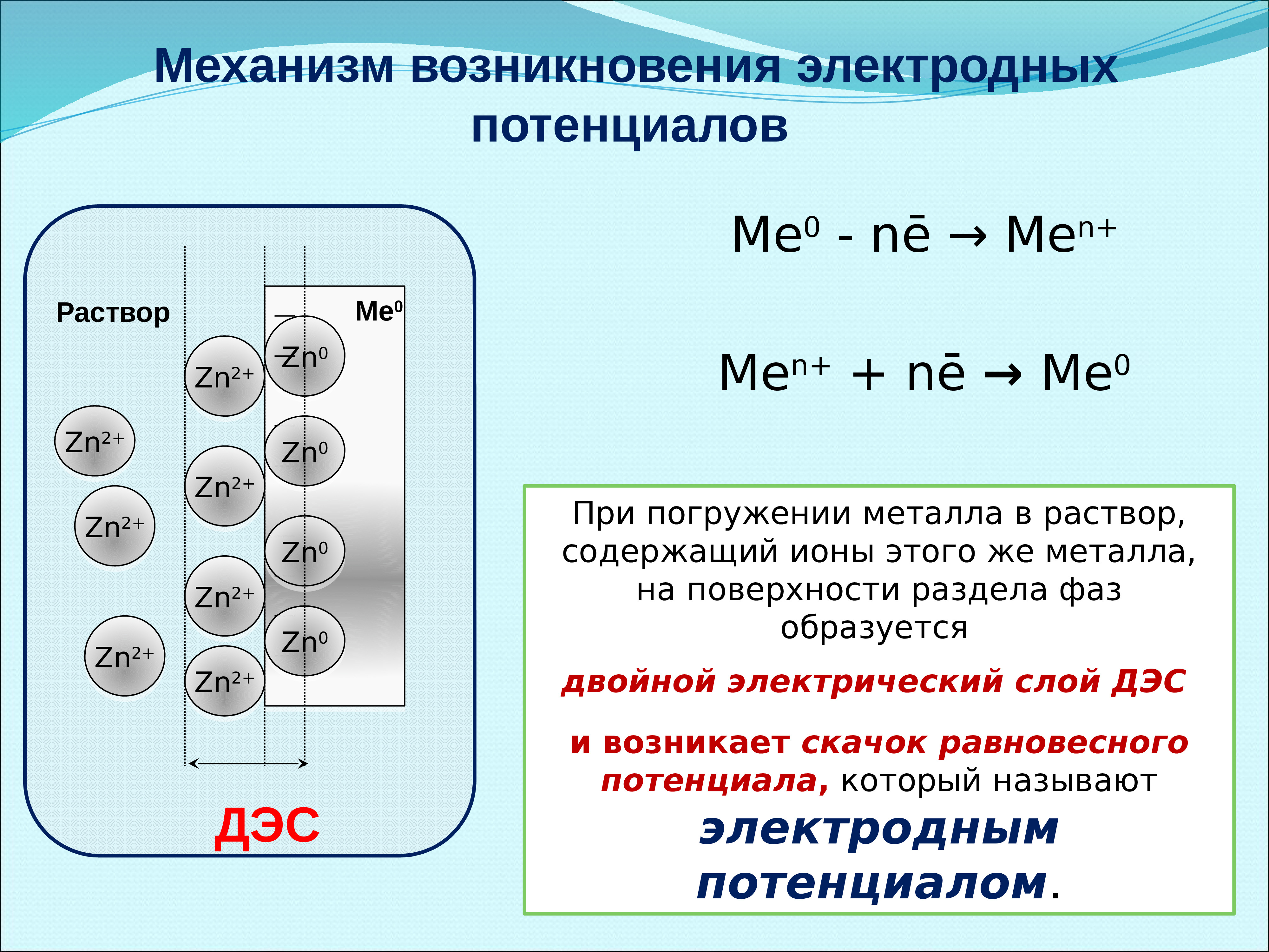 Геометрический коэффициент электродной системы независимо от схемы электродной системы не зависит