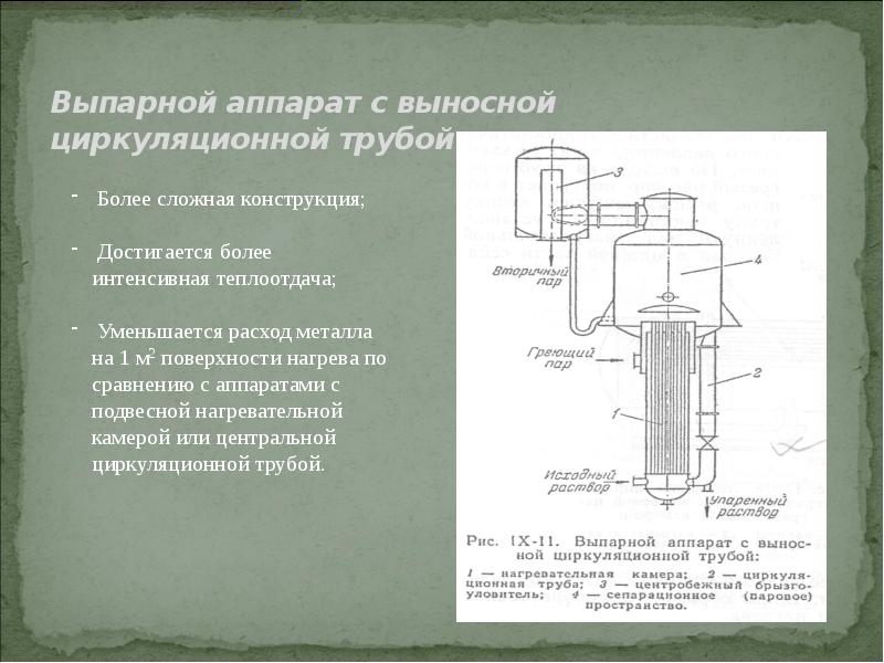 Выпарной аппарат с центральной циркуляционной трубой чертеж