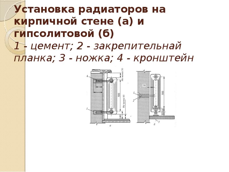 Презентация отопительные приборы