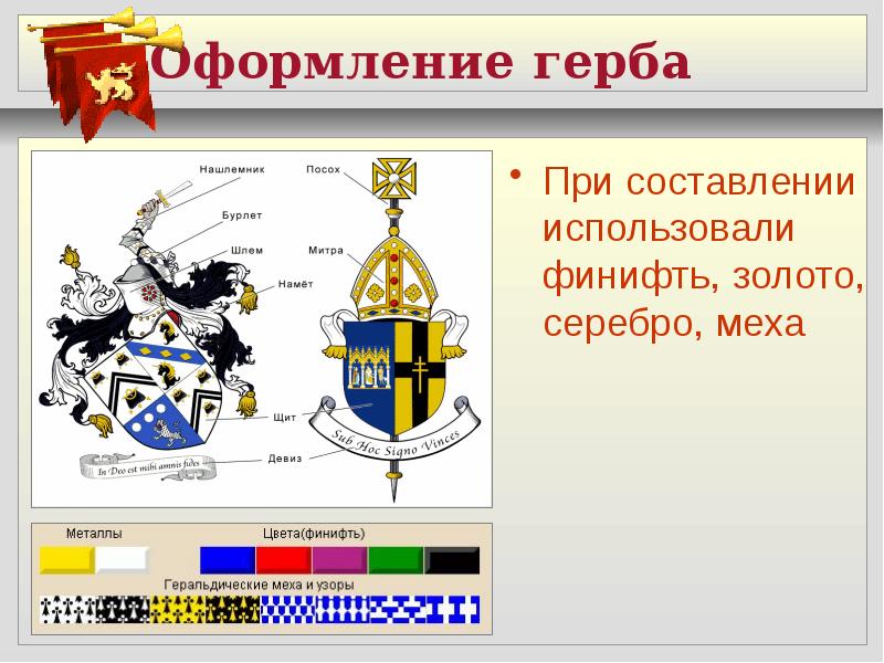 О чем рассказывают гербы и эмблемы презентация