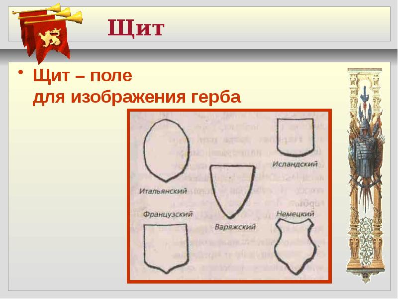 Поле щита герба. Изображение поля на гербе. Герб в виде щита. Формы гербов изо. Формы щитов для гербов слайд.