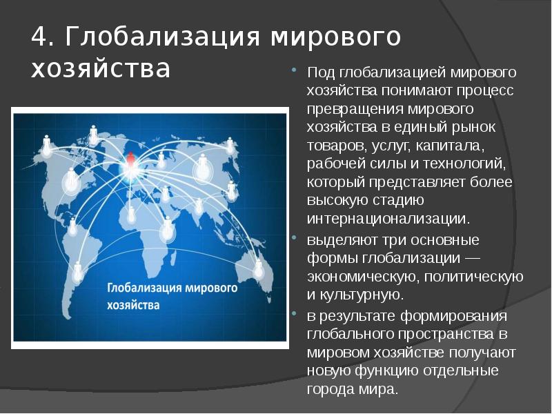 Экономические связи между странами отраженные на рисунке можно