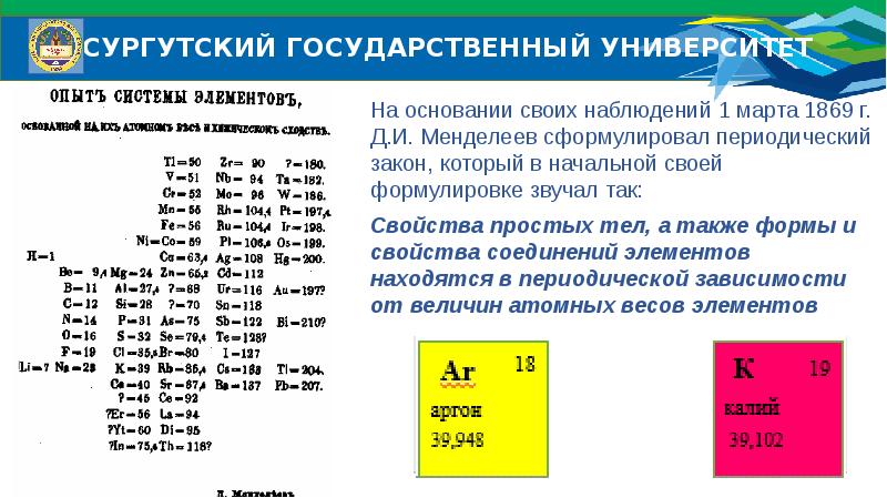 Периодический закон схема