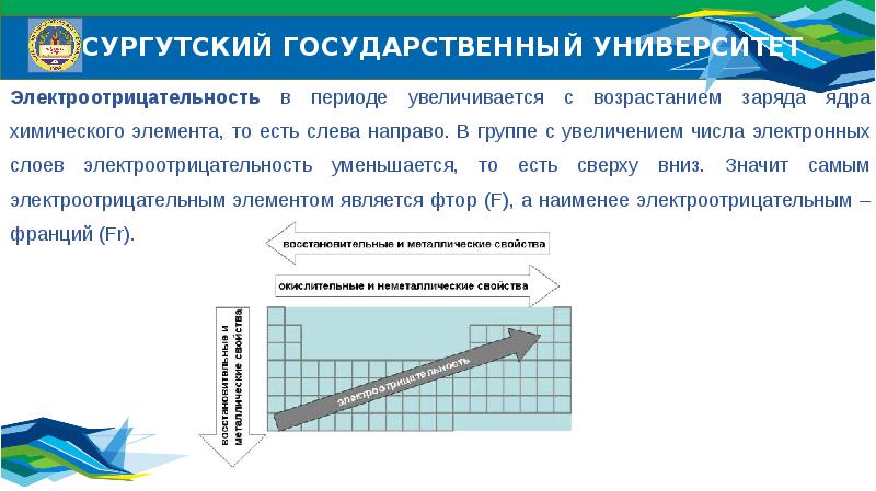 В периоде слева направо. Увеличение электроотрицательности. Увеличение электроотрицательности в периоде. В периоде слева направо электроотрицательность химических элементов. Электроотрицательность увеличивается.