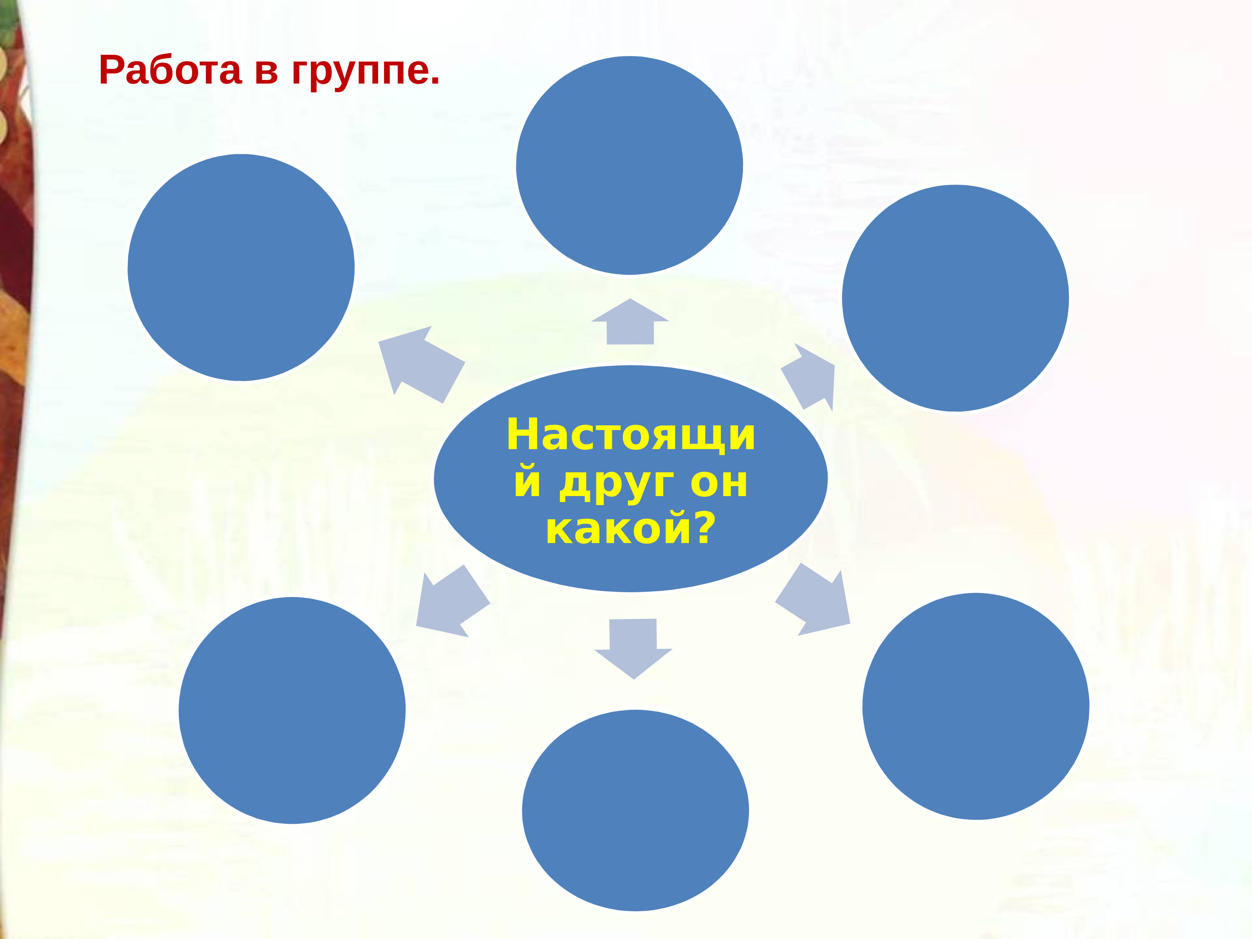 Урок чтения 2 класс кот в сапогах презентация