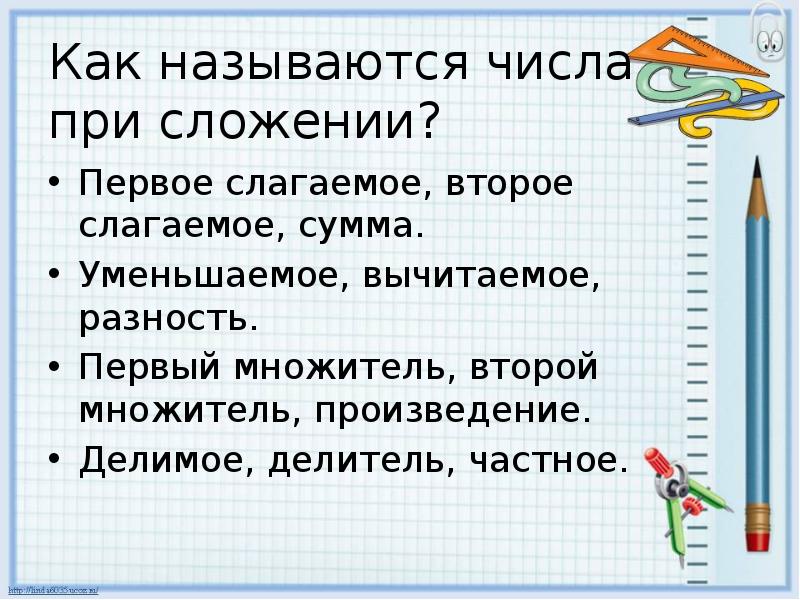 Название компонентов и результата деления 2 класс школа россии конспект и презентация