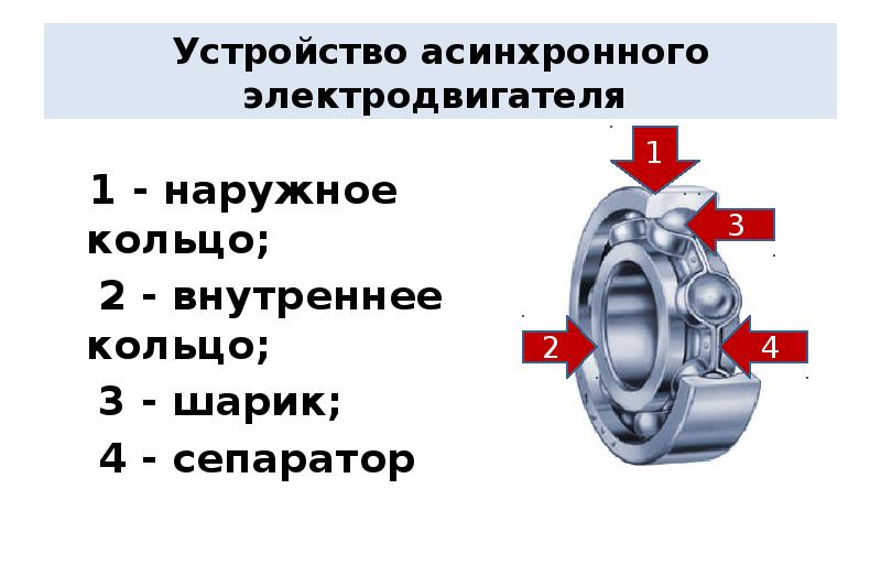 Двигатель асинхронный 1exdllbt4. Вал асинхронного двигателя. Вал асинхронного двигателя. Схема статор асинхронного двигателя с короткозамкнутым. Трехфазный асинхронный двигатель статор и ротор.