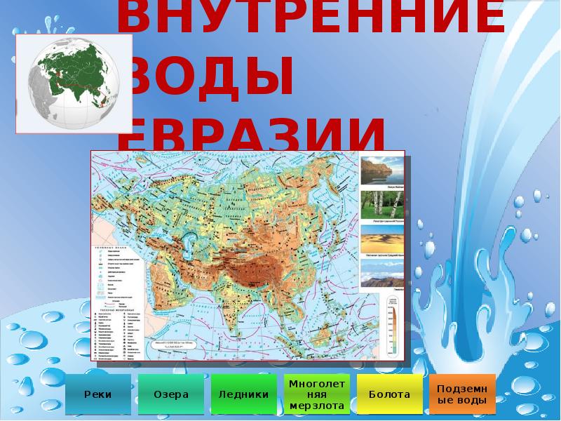 Внутренние воды Евразии. Внутренние воды Евразии презентация. Внутренние воды Евразии карта. Физическая карта Евразия внутренние воды. Воды евразии 7 класс география