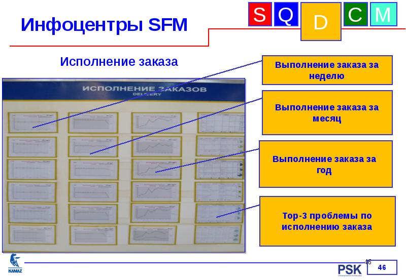 Крест безопасности бережливое производство образец