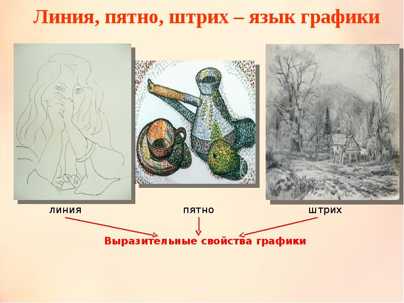 Рисунок линия штрих пятно