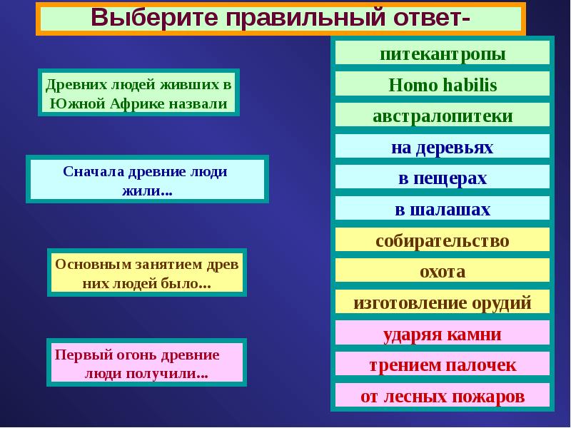 Происхождение обществознания. Древние религии Обществознание. Происхождение религии Обществознание.