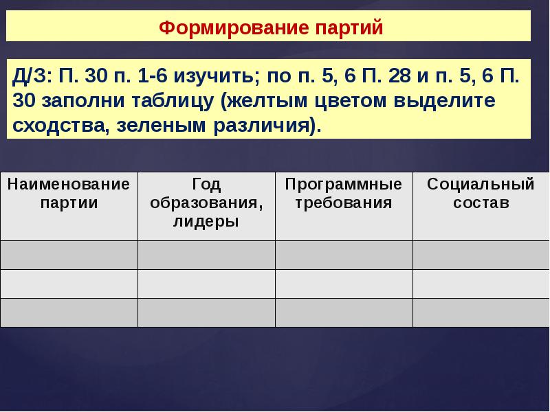 Презентация 1 российская революция и политические реформы 1905 1907 года