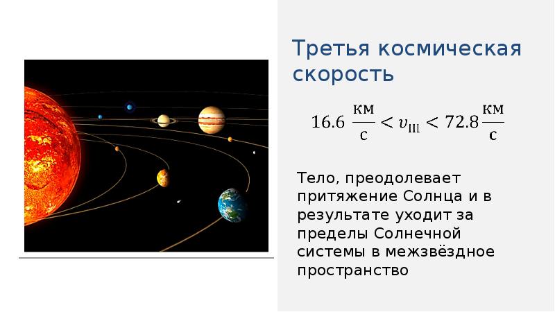 Первая космическая скорость спутников планет. Третья Космическая скорость формула. 3-Я Космическая скорость формула. Вторая и третья Космическая скорость. Третья Космическая скорость формула физика.