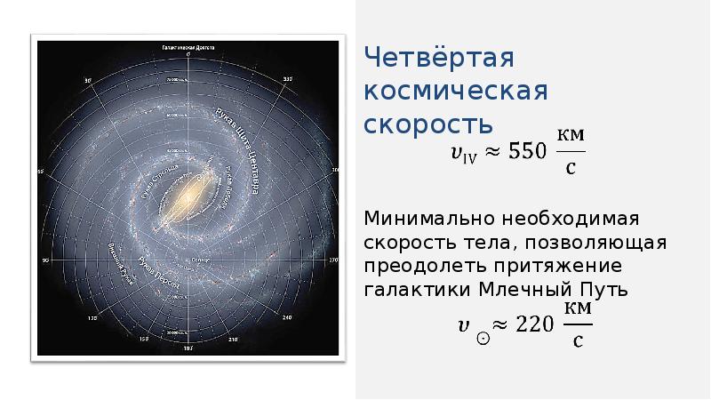 Первая космическая. Четвертая Космическая скорость Траектория. Четвертая Космическая скорость формула физика. Формула четвёртой космической скорости. Первая вторая третья четвертая Космическая скорость.