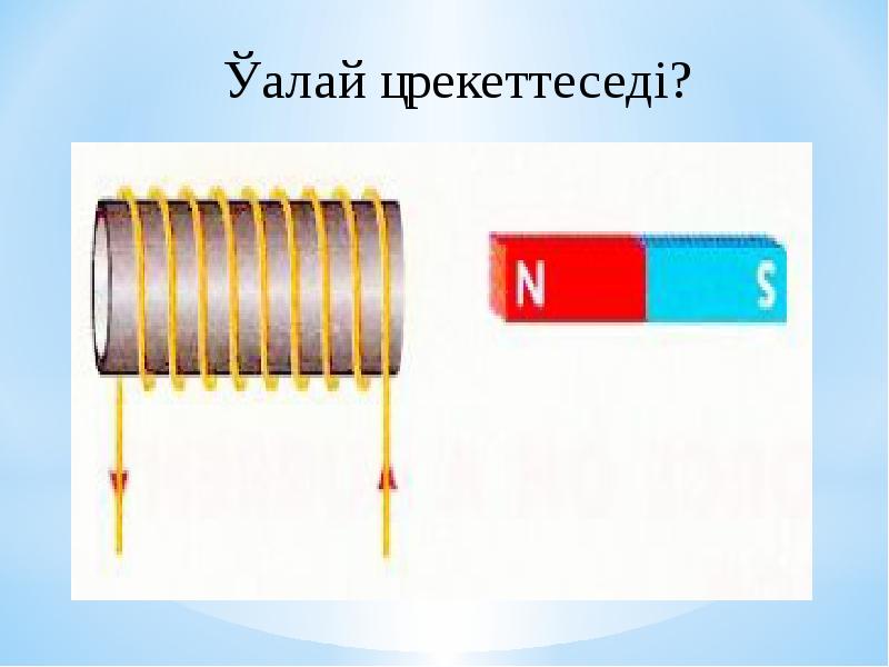 Ампер күші сол қол ережесі презентация